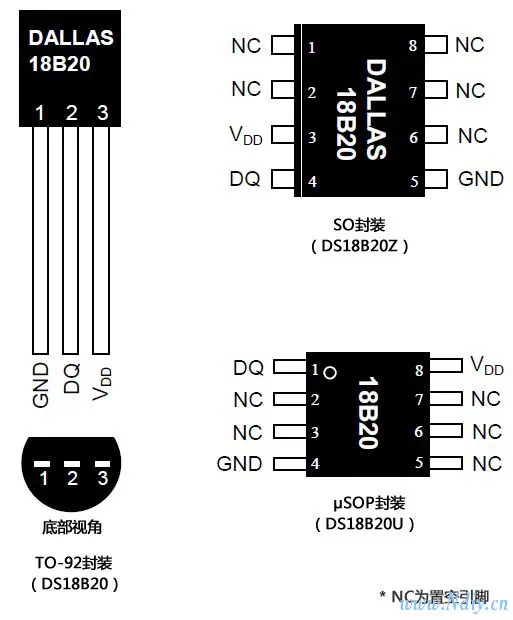DS18B20封装及引脚图